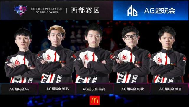 为什么策略需要变化（策略为何需要调整）