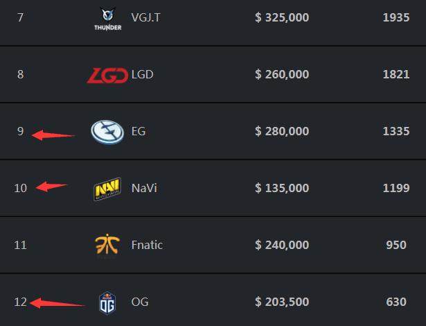 博弈心理学：为什么“追数”心态会导致大脑前额叶皮层的功能暂时性关闭？（博弈心理学视角：“追数”为何会引发前额叶皮层的短暂功能抑制）