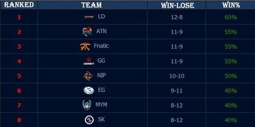 新兴博彩形态的技术支撑（支撑新型博彩业态的关键技术）