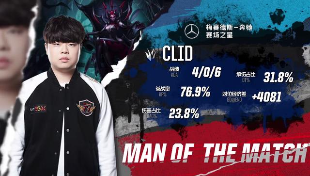 TES競速領域遙遙領先，BLG經濟領先多但場均時長第二高