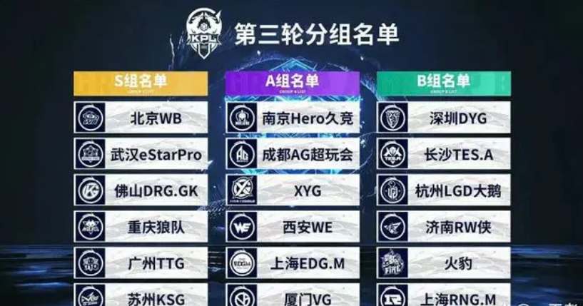 解析“平台盈利模型”：你的位置在哪里？（平台盈利模式拆解：你处于哪一环？）