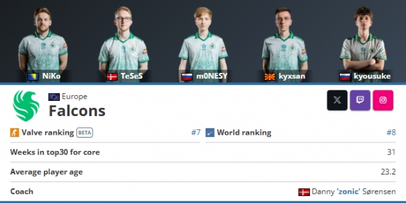 【战报】2021KPL春季赛常规赛第二轮W1D3，VG 2-3 上海EDG.M